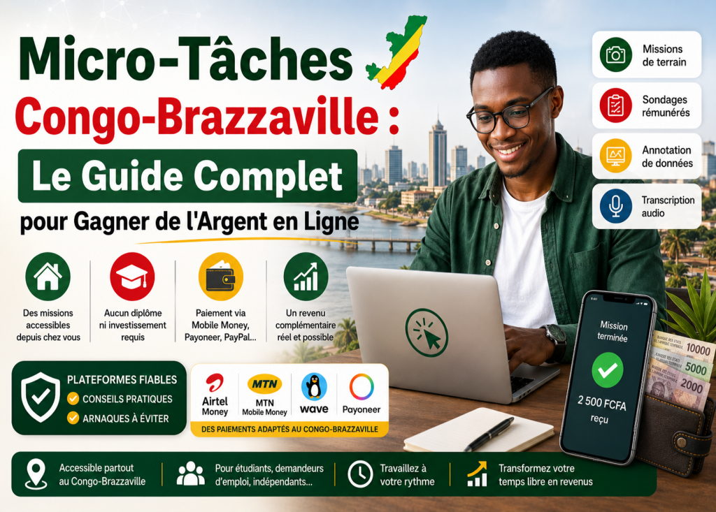 les micro tâches au congo brazzaville